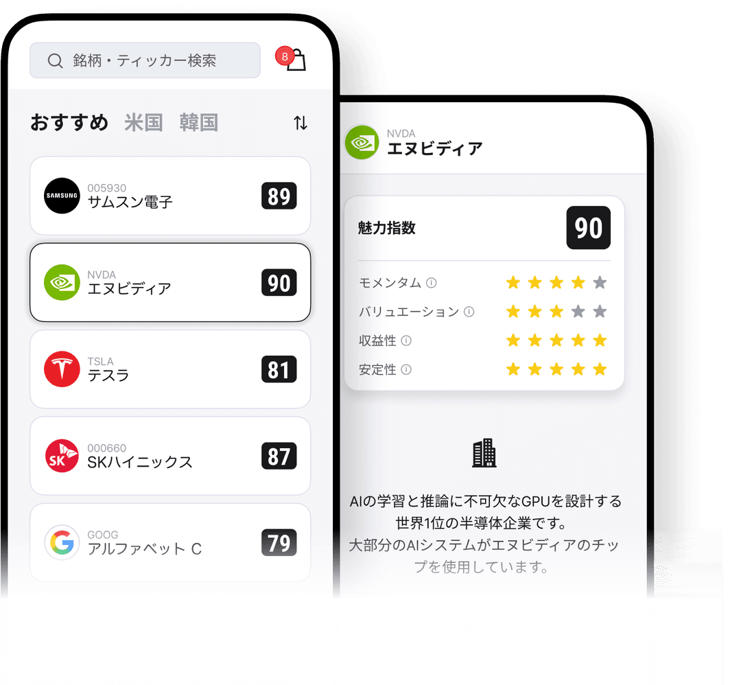 매력지수