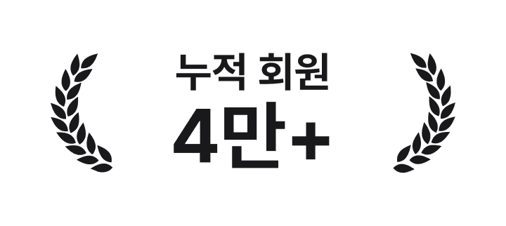 160-visit-count