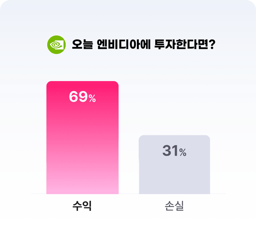 거래 예시